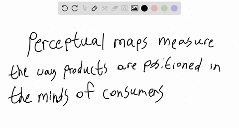 if-you-were-to-create-a-perceptual-map-for-the-product-category-of-watches-what-attributes-should-you-include-to-illustrate-both-the-similarities-and-differences-among-the-brandsfind-a-compa-91097
