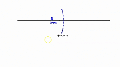 a-concave-spherical-mirror-has-a-focal-length-of-20-cm-an-object-is-placed-10-cm-in-front-of-the-mirror-on-the-mirrors-axis-where-is-the-image-located-63509