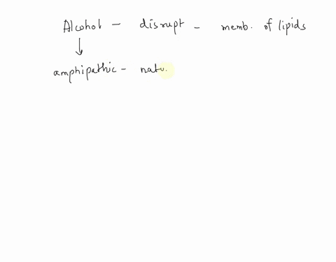 which-of-the-following-are-reasons-for-the-ability-of-phenolics-and-ethanol-to-disrupt-the-membranes-of-lipids-group-of-answer-choices-a-the-hydroxy-radicals-produced-by-these-molecules-disr-59276