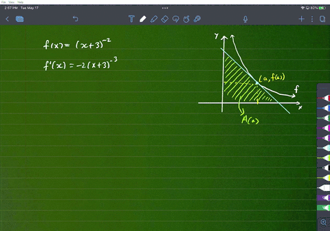 point-find-the-maximum-area-of-triangle-formed-in-the-first-quadrant-by-the-x-axis-y-axis-and-tangent-line-to-the-graph-of-f-x-3-2-area-04624