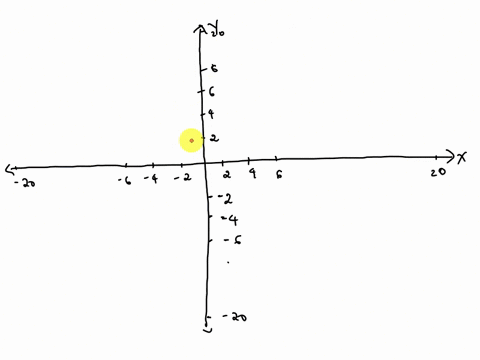 question-23-use-the-given-data-from-the-construct-a-scatterplot-and-write-all-the-points-t-t-i-arlal-3opm-17527