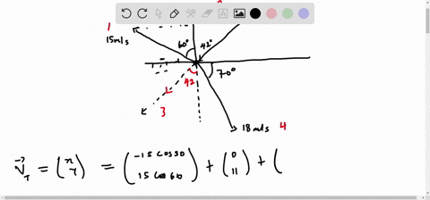 find-the-resultant-velocity-on-the-particle-at-o