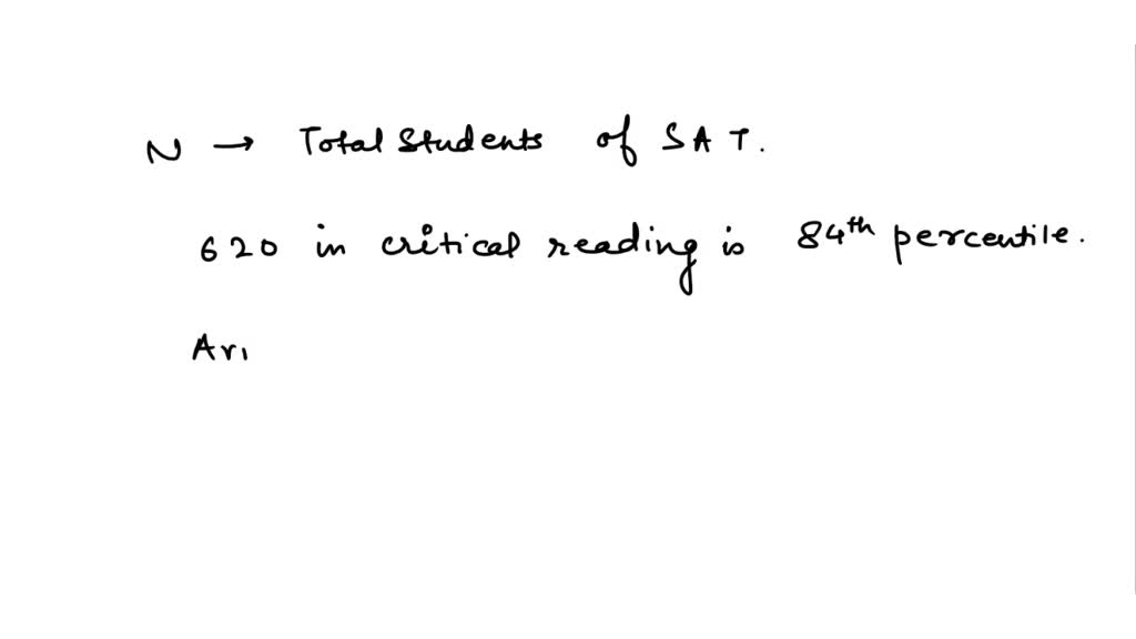 The Scholastic Aptitude Test (SAT) consists of three parts