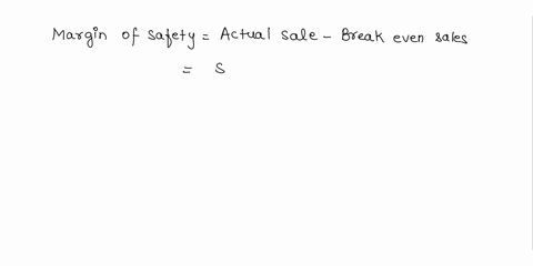if-fama-company-with-a-break-even-point-at-369200-of-sales-has-actual-sales-of-520000-what-is-the-margin-of-safety-expressed-1-in-dollars-and-2-as-a-percentage-of-sales-round-the-percentage-38648