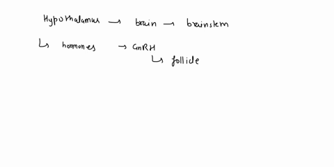describe-the-location-of-each-of-the-following-endocrine-glands-in-the-body-then-list-the-hormones-they-produce-as-well-as-the-functions-of-those-hormones-hypothalamus-posterior-pituitary-an-87412