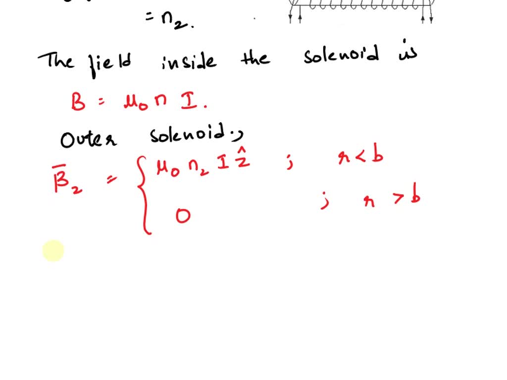 SOLVED Two long coaxial solenoids A and B. The A has Nz turns, length