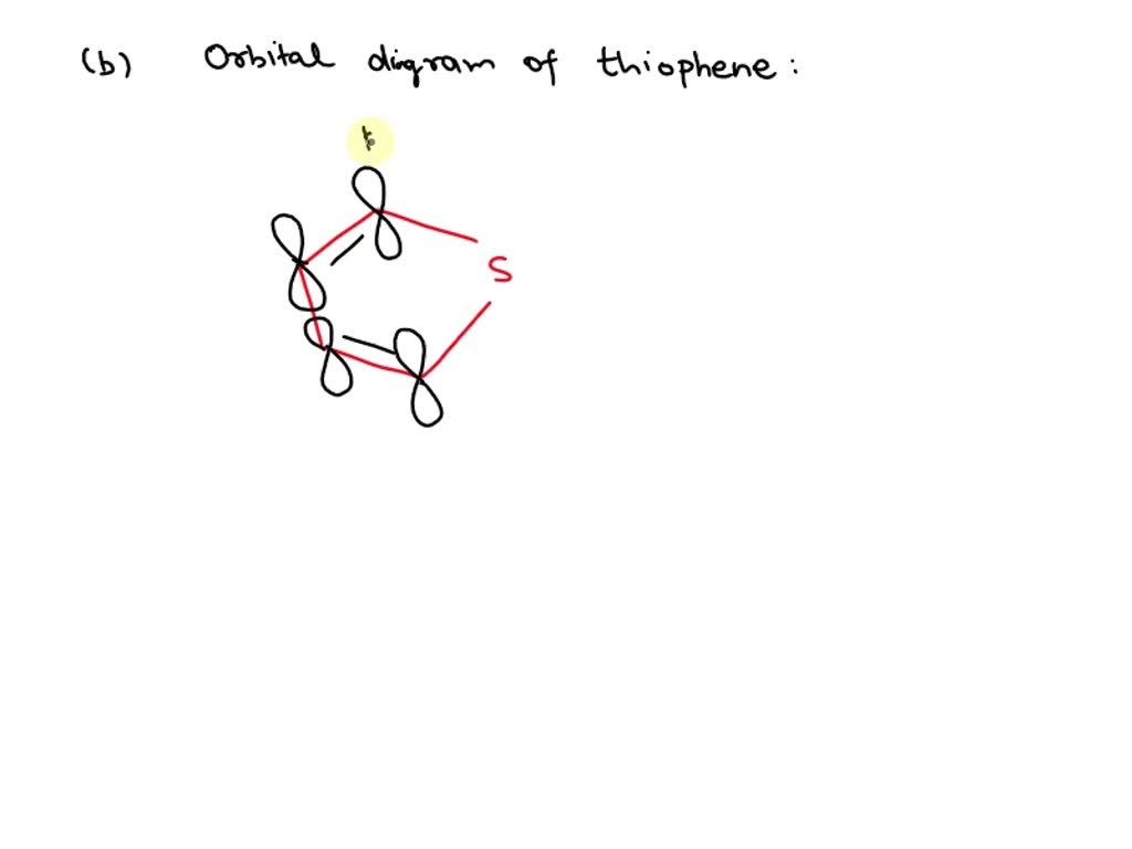 SOLVED: Question 22: The following scheme shows the oxidation of ...