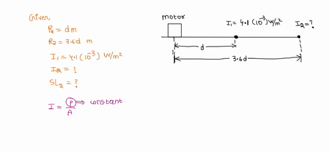 a-woman-stands-a-distance-d-from-a-loud-motor-that-emits-sound-uniformly-in-all-directions-the-sound-intensity-at-her-position-is-an-uncomfortable-4110-3-wm2-at-a-distance-36-times-as-far-fr-37034