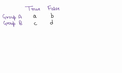 what-is-the-difference-the-relative-risk-ratio-and-the-odds-ratio-39814