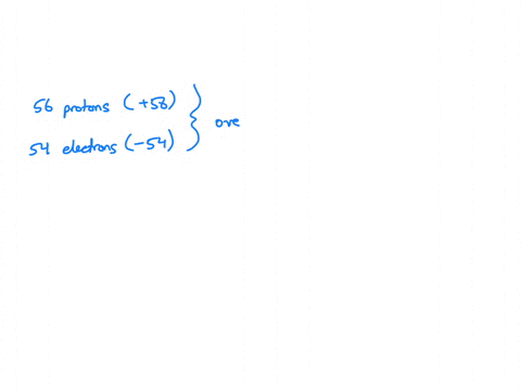 write-the-symbol-for-the-ion-with-56-protons-and-54-electronsdo-not-use-for-the-superscript-write-the-charge-directly-next-to-the-lettereg-should-be-written-as-na-72952