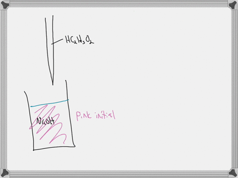 a-student-did-not-read-the-directions-to-the-experiment-properly-and-mixed-up-where-to-place-the-naoh-solution-and-the-vinegar-he-put-the-vinegar-in-the-titrator-and-the-measured-amount-of-n-71074
