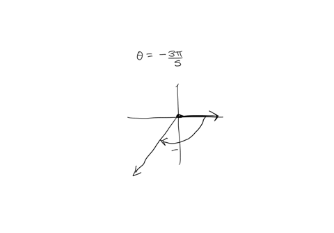 give-the-reference-angle-in-radians-for-the-angle-3pi5-radians-98828