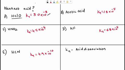 which-one-of-the-following-is-the-weakest-acid-a-hcio-ka-30-x-10-8-b-acetic-acid-ka-18-10-5-hno2-ka-45-10-4-d-hf-ka-68-x-10-4-e-hcn-ka-49-10-10-49276