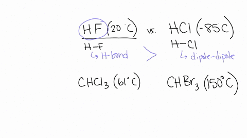 rationalize-the-difference-in-boiling-points-between-the-members-of-the-following-pairs-of-substances-part-apart-complete-hf-20-c-and-hcl-85-c-20-and-85-hf-has-the-higher-boiling-point-becau-58219