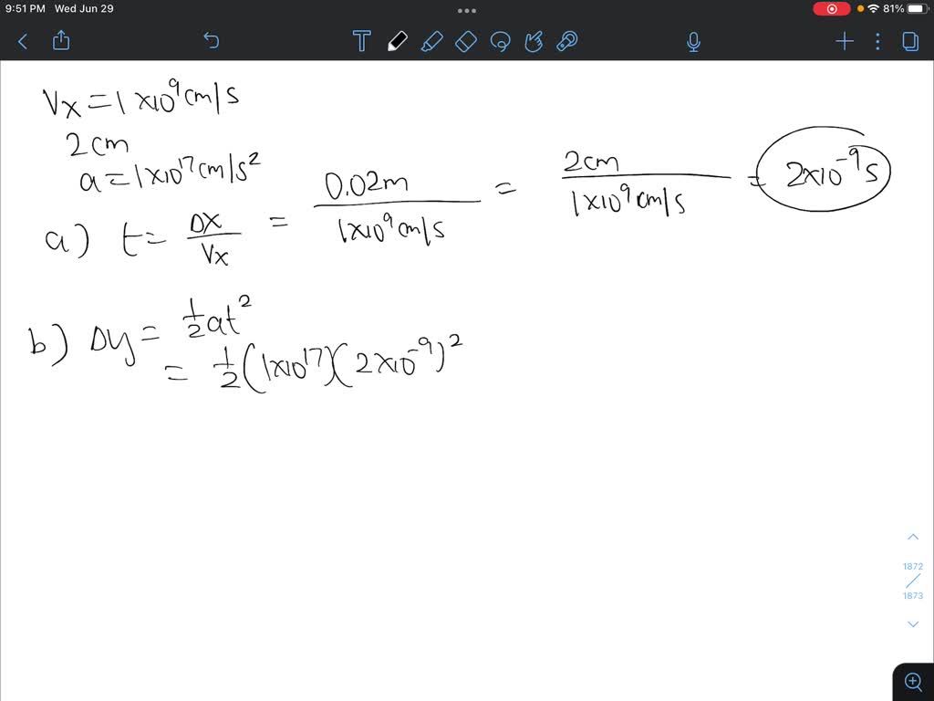 SOLVED An electron having an initial horizontal velocity of magnitude