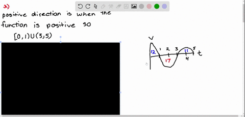 consider-the-graph-shown-in-the-figure-which-gives-the-velocity-of-an-object-moving-along-a-line-ass-52886