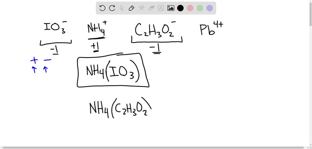 SOLVED: Write the empirical formula for at least four ionic compounds ...