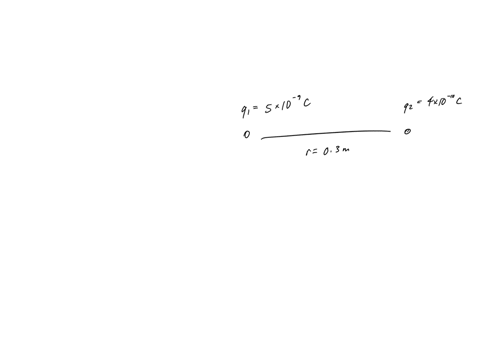 calculate-the-force-on-a-charge-q2410-10c-placed-30-cm-from-q1510-9c