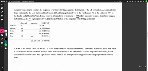 amazon-would-like-to-compare-the-shipment-of-orders-with-the-geographic-distribution-of-the-us-population-according-to-the-latest-statistics-by-the-us-bureau-of-the-census-20-of-the-populati-54023