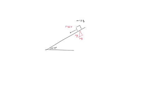 an-800-kg-box-sits-on-a-ramp-that-is-inclined-at-330-above-the-horizontal-the-coefficient-of-kinetic-friction-between-the-box-and-the-surface-of-the-ramp-is-mk-0300-a-constant-horizontal-for-78198