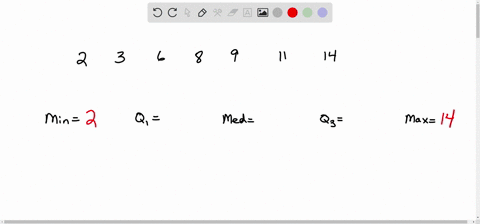 obtain-the-five-number-summary-for-the-given-data-236891114-0-2564-14-0-24581014-0-2-689-14-0-23-81114-64419