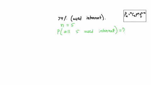 according-to-internet-world-stats-79-of-north-american-adults-used-the-internet-in-2012-if-five-peop-27757