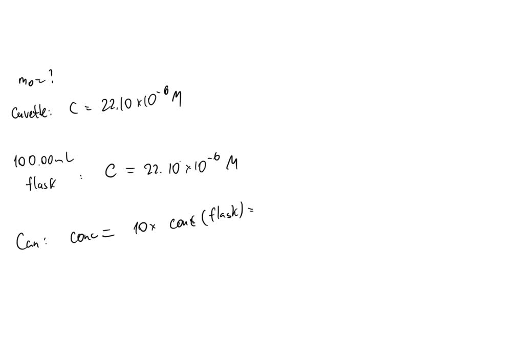 SOLVED 7 Below is a dilution diagram that can be helpful in