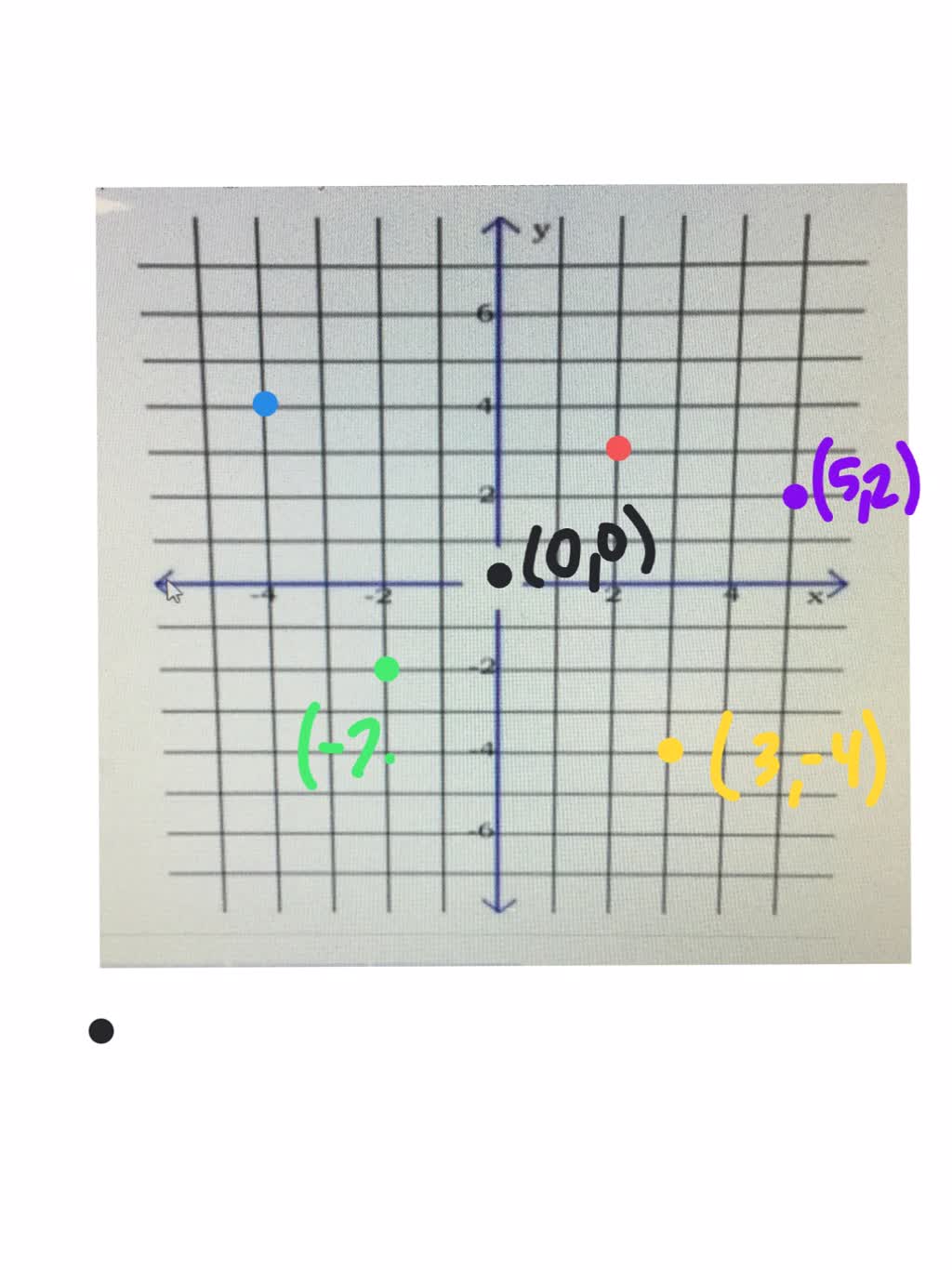 SOLVED "B. Draw the map of your community where your house is at the