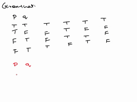 provide-the-missing-column-titles-in-the-truth-table-p-t-t-t-f-f-7t-t-f-ftft-t-t-60712