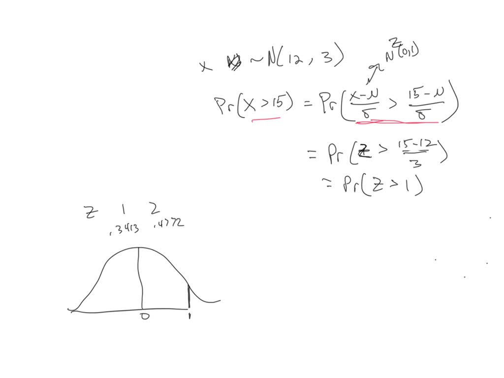 SOLVED: (b) A sample of 100 dry battery cells tested to find the length ...