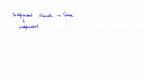 the-variable-measures-effects-of-the-independent-variable-30454