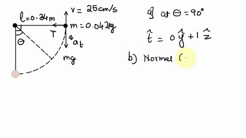 pendulum-is-system-where-heavy-object-is-suspended-by-light-string-or-rod-the-angle-is-measured-in-such-way-that-0-is-when-the-system-points-directly-downward-the-dynamics-of-the-pendulum-ar-79141