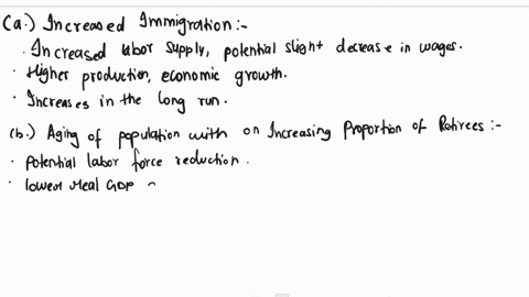 for-each-of-the-following-illustrate-the-immediate-and-long-run-impact-on-real-gdp-using-the-classical-model-labor-market-production-function-or-loanable-funds-market-and-state-what-happens-49972