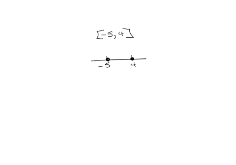 22-which-of-the-following-graph-is-the-same-as-the-interval-54-3-f-option-2-option-4-3-f-option-option-3-09375