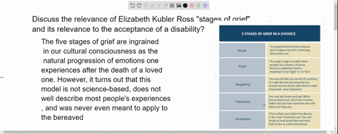 discuss-the-relevance-of-elizabeth-kubler-ross-stages-of-grief-and-its-relevance-to-the-acceptance-of-a-disability-18958