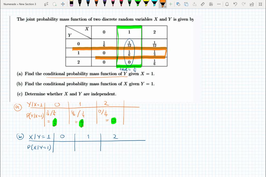 SOLVED: The joint probability Mass function of tWO discrete random ...