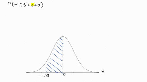 find-the-specified-probability-round-your-answer-to-four-decimal-places-if-necessary-p175-z-0-92407