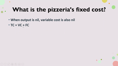 consider-the-following-cost-information-for-a-pizzeria-a-what-is-the-pizzerias-fixed-cost-b-construc-72608