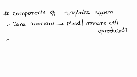 can-you-help-answer-those-questions-1list-the-4-components-of-the-lymphatic-system-described-in-the-introduction1-point14-point-each-2-list-3-functions-of-the-lymphatic-system15-points-total-22073