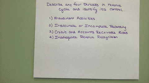describe-any-four-threats-in-revenue-cycle-and-identify-its-control