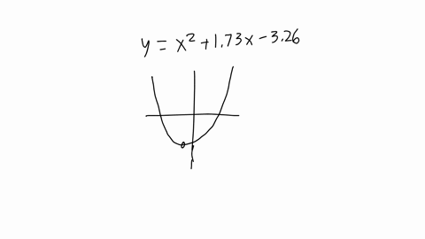 a-graphing-device-is-recommended-a-quadratic-function-f-is-given-fx-x2-173x-326-a-use-a-graphing-device-to-find-the-maximum-or-minimum-value-of-f-rounded-to-two-decimal-places-the-correct-your-answer