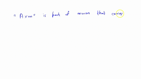 what-part-of-the-neurone-carries-the-action-potential-a-the-axon-b-the-synaptic-knobs-c-the-dendrites-d-the-cell-body