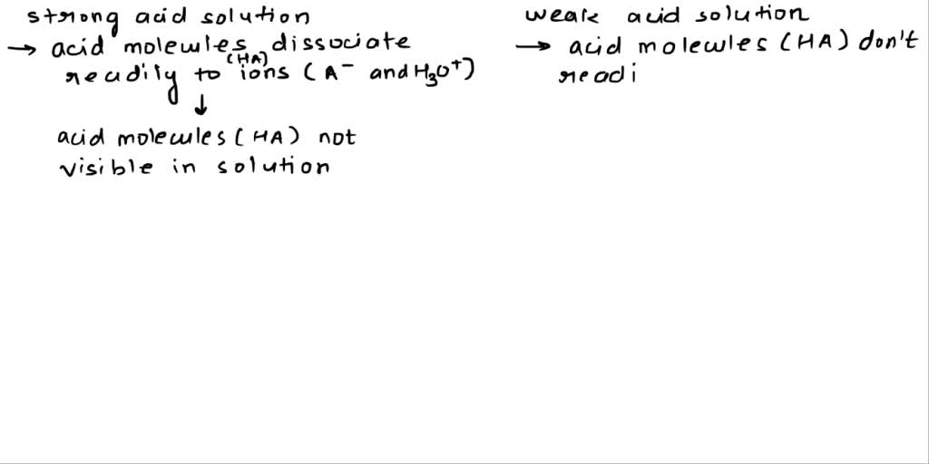 SOLVED Acid Base Solution Lab PhET Introduction Choose the
