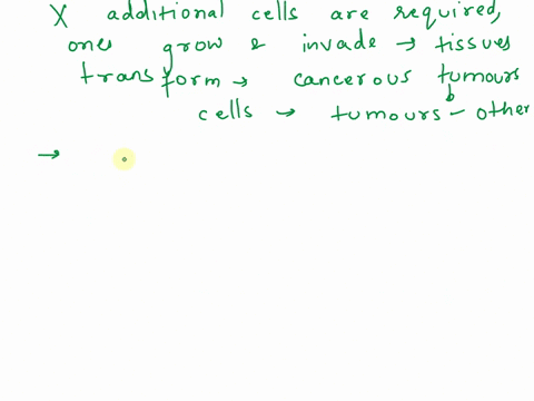 can-you-guys-please-make-a-discussion-about-cancer-around-250-words-and-make-sure-it-does-not-look-the-same-as-other-sources-on-the-internet-thank-you-11973