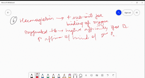 question-6-1-point-cooperative-binding-of-oxygen-by-hemoglobin-is-induced-by-hemoglobin-is-a-result-of-different-affinities-for-oxygen-by-each-subunit-protein-is-induced-by-oxygenation-is-a-77562