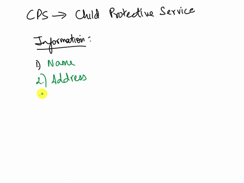 as-a-mandated-reporter-what-personal-information-are-you-required-to-give-when-submitting-a-report-to-cps