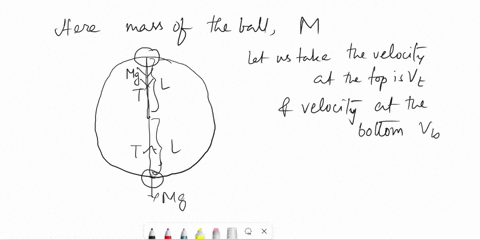 a-ball-of-mass-m-is-attached-to-the-end-of-a-string-of-length-l-and-swung-in-a-vertical-circle-the-plane-of-the-circle-is-vertical-if-the-tension-in-the-rope-is-0-at-the-top-of-the-circle-wh-31874