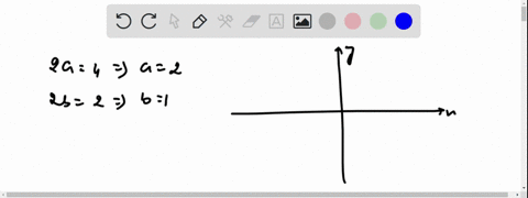 find-an-equation-for-the-ellipse-that-satisfies-the-given-conditions-length-of-major-axis-4-length-o-59042