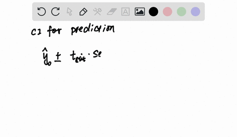 the-width-of-which-the-confidence-interval-estimate-for-a-predicted-value-of-y-is-most-narrow-at-the-mean-of-x-the-mean-of-y-the-most-extreme-value-of-x-any-point-because-it-depends-on-the-s-23567