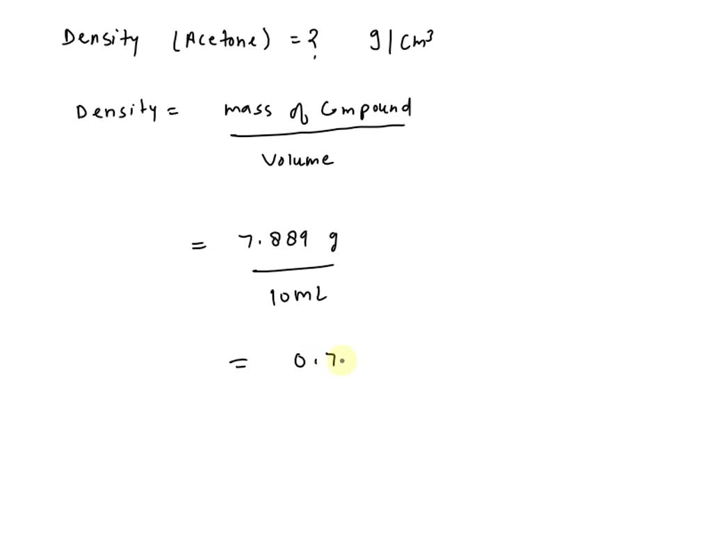 SOLVED A 10.00 milliliter sample of acetone is pipetted into a